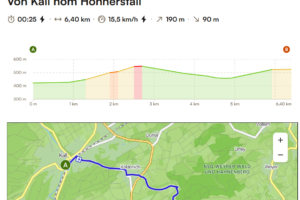 Von Kall nom Höhnerstall